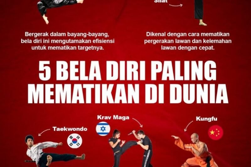 Daftar Beladiri Paling Mematikan di Dunia: Mengungkap Efektivitas dalam Pertempuran Nyata