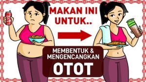 Membangun Otot dengan Nutrisi Tepat: Panduan Diet Komprehensif