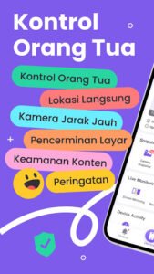 Mengamankan Dunia Digital Anak: Panduan Komprehensif Kontrol Orang Tua di Konsol dan PC
