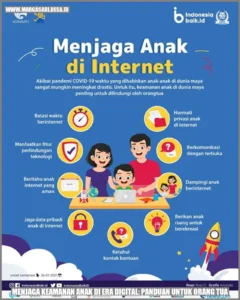 Menjaga Iman di Tengah Pusaran Digital: Strategi Bertahan dan Berkembang