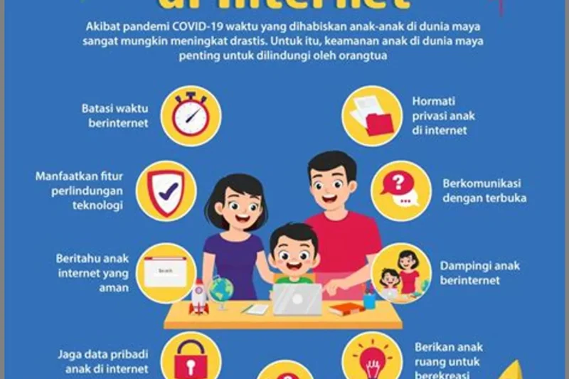 Menjaga Iman di Tengah Pusaran Digital: Strategi Bertahan dan Berkembang