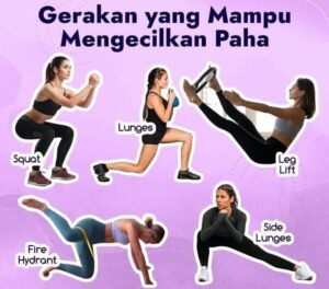 Program Latihan Komprehensif untuk Mengecilkan Paha: Panduan Lengkap