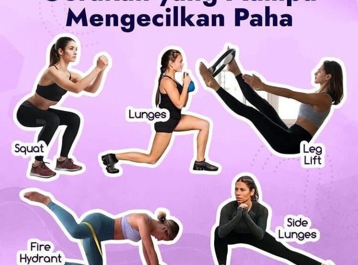 Program Latihan Komprehensif untuk Mengecilkan Paha: Panduan Lengkap