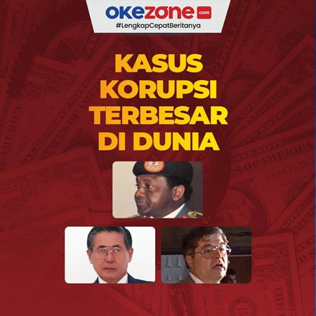 Skandal Korupsi Terbesar di Dunia: Menelusuri Jejak Kejahatan yang Mengguncang Dunia