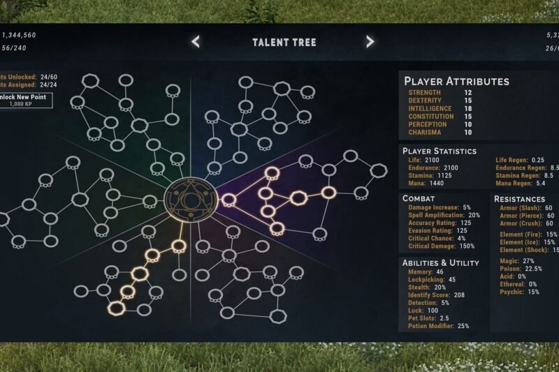 Skill Tree: Pohon Kebebasan atau Labirin Kebingungan dalam RPG?