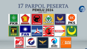 Dinamika Panggung Politik: Sorotan Terkini dan Prospek Masa Depan Partai Politik di Indonesia