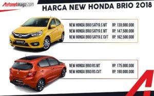 Harga Mobil Baru: Panduan Lengkap untuk Pembeli Cerdas di Tahun [Tahun Saat Ini]