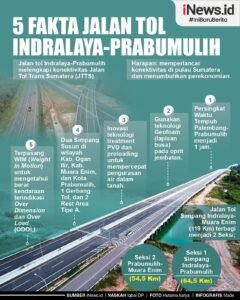 Jalan Tol di Indonesia: Lebih dari Sekadar Aspal, Memacu Pertumbuhan Ekonomi dan Menghadapi Tantangan
