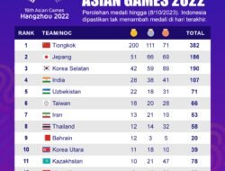 Asian Games: Lebih dari Sekadar Pesta Olahraga, Simbol Persatuan dan Kemajuan Asia