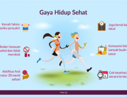 Gaya Hidup Berkelanjutan: Lebih dari Sekadar Tren, Sebuah Investasi Masa Depan