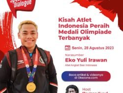 Semangat Merah Putih Berkibar: Sorotan Prestasi dan Tantangan Atlet Indonesia Terkini