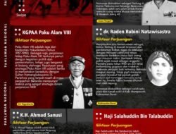 Sri Mulyani Indrawati: Nahkoda Keuangan Negara di Tengah Gelombang Tantangan Global