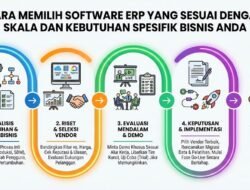 Cara Memilih Software ERP Yang Sesuai Dengan Skala Dan Kebutuhan Spesifik Bisnis Anda