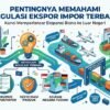 Pentingnya Memahami Regulasi Ekspor Impor Terbaru Untuk Memperlancar Ekspansi Bisnis Ke Luar