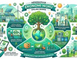 Cara Menerapkan Prinsip Ekonomi Hijau Dalam Operasional Bisnis Untuk Mendukung Keberlanjutan Lingkungan Hidup