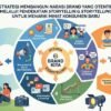 Strategi Membangun Narasi Brand Yang Otentik Melalui Pendekatan Storytelling Untuk Menarik Minat Konsumen Baru