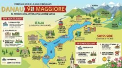 Panduan Menjelajahi Keindahan Danau Maggiore Di Perbatasan Antara Italia Dan Swiss